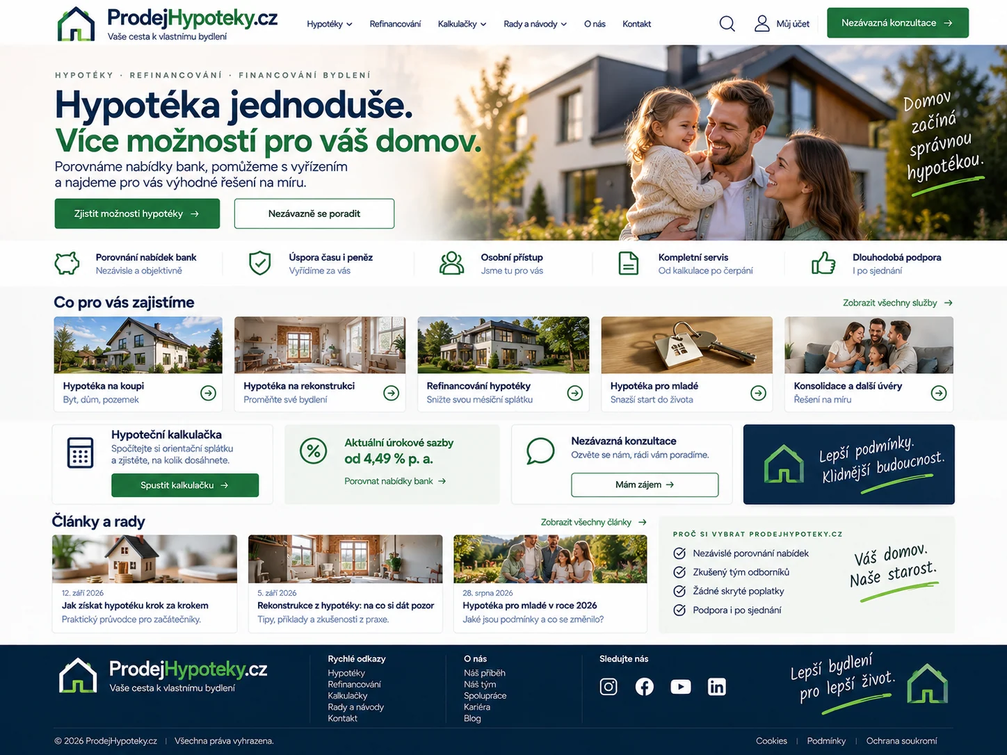 Ilustrační návrh hypotečního projektu ProdejHypoteky.cz
